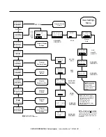 Preview for 9 page of Eaton Cutler-Hammer Digitrip 1150 Instruction Manual