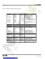 Preview for 4 page of Eaton Cutler-Hammer Digitrip 1150 Instructions Manual