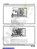Preview for 17 page of Eaton Cutler-Hammer Digitrip 1150 Instructions Manual