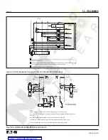 Preview for 18 page of Eaton Cutler-Hammer Digitrip 1150 Instructions Manual