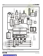 Preview for 20 page of Eaton Cutler-Hammer Digitrip 1150 Instructions Manual