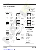 Preview for 51 page of Eaton Cutler-Hammer Digitrip 1150 Instructions Manual