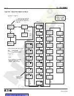 Preview for 56 page of Eaton Cutler-Hammer Digitrip 1150 Instructions Manual