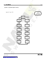 Предварительный просмотр 59 страницы Eaton Cutler-Hammer Digitrip 1150 Instructions Manual