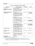 Предварительный просмотр 13 страницы Eaton Cutler-Hammer Digitrip 3000 Instructions For Installation, Operation And Maintenance