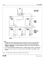 Preview for 40 page of Eaton Cutler-Hammer Digitrip 3000 Instructions For Installation, Operation And Maintenance