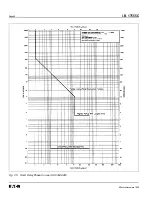 Предварительный просмотр 52 страницы Eaton Cutler-Hammer Digitrip 3000 Instructions For Installation, Operation And Maintenance