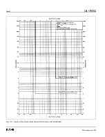 Preview for 58 page of Eaton Cutler-Hammer Digitrip 3000 Instructions For Installation, Operation And Maintenance