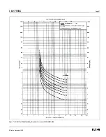 Preview for 63 page of Eaton Cutler-Hammer Digitrip 3000 Instructions For Installation, Operation And Maintenance