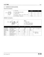 Preview for 67 page of Eaton Cutler-Hammer Digitrip 3000 Instructions For Installation, Operation And Maintenance