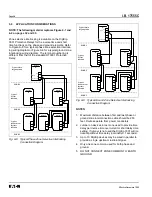 Предварительный просмотр 74 страницы Eaton Cutler-Hammer Digitrip 3000 Instructions For Installation, Operation And Maintenance