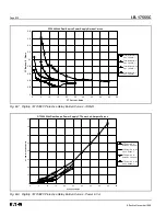 Preview for 86 page of Eaton Cutler-Hammer Digitrip 3000 Instructions For Installation, Operation And Maintenance