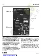 Предварительный просмотр 2 страницы Eaton Cutler-Hammer Digitrip 520M Instructions Manual