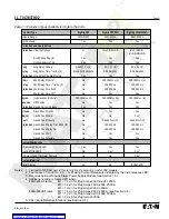 Preview for 3 page of Eaton Cutler-Hammer Digitrip 520M Instructions Manual