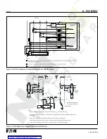 Предварительный просмотр 14 страницы Eaton Cutler-Hammer Digitrip 520M Instructions Manual