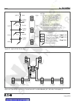 Preview for 30 page of Eaton Cutler-Hammer Digitrip 520M Instructions Manual