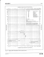 Preview for 16 page of Eaton Cutler-Hammer Digitrip RMS 510 Instructions Manual