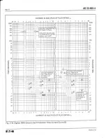 Preview for 17 page of Eaton Cutler-Hammer Digitrip RMS 510 Instructions Manual