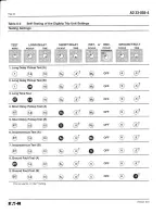 Preview for 41 page of Eaton Cutler-Hammer Digitrip RMS 510 Instructions Manual