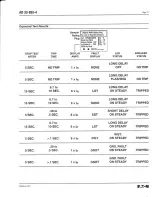 Preview for 42 page of Eaton Cutler-Hammer Digitrip RMS 510 Instructions Manual