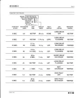 Preview for 46 page of Eaton Cutler-Hammer Digitrip RMS 510 Instructions Manual