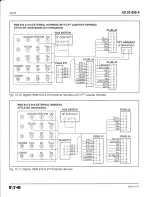 Preview for 69 page of Eaton Cutler-Hammer Digitrip RMS 510 Instructions Manual