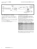 Предварительный просмотр 6 страницы Eaton Cutler-Hammer Digitrip RMS 810 Instructions Manual