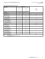 Preview for 11 page of Eaton Cutler-Hammer Digitrip RMS 810 Instructions Manual