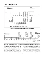 Предварительный просмотр 39 страницы Eaton Cutler-Hammer Durant PRESIDENT 5886 Series Installation And Operation Manual