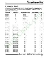 Preview for 125 page of Eaton Cutler-Hammer Easy-Start ES Series Instruction Manual