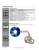 Preview for 8 page of Eaton Cutler-Hammer ELC Series Basic Training Manual