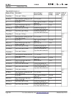 Preview for 83 page of Eaton Cutler-Hammer FP-5000 Instruction Leaflet