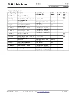 Preview for 84 page of Eaton Cutler-Hammer FP-5000 Instruction Leaflet