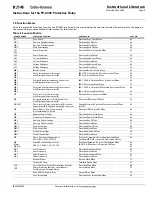 Preview for 7 page of Eaton Cutler-Hammer FP-6000 Series Instructions Manual