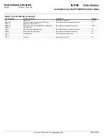 Preview for 8 page of Eaton Cutler-Hammer FP-6000 Series Instructions Manual