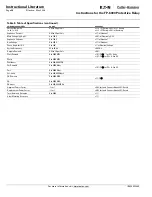 Preview for 20 page of Eaton Cutler-Hammer FP-6000 Series Instructions Manual