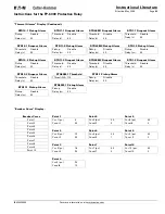 Предварительный просмотр 43 страницы Eaton Cutler-Hammer FP-6000 Series Instructions Manual