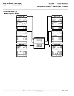 Preview for 46 page of Eaton Cutler-Hammer FP-6000 Series Instructions Manual