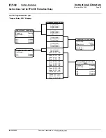 Предварительный просмотр 47 страницы Eaton Cutler-Hammer FP-6000 Series Instructions Manual