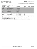 Preview for 62 page of Eaton Cutler-Hammer FP-6000 Series Instructions Manual