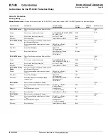 Предварительный просмотр 63 страницы Eaton Cutler-Hammer FP-6000 Series Instructions Manual