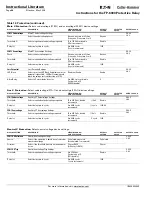 Предварительный просмотр 66 страницы Eaton Cutler-Hammer FP-6000 Series Instructions Manual