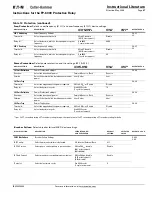 Предварительный просмотр 67 страницы Eaton Cutler-Hammer FP-6000 Series Instructions Manual