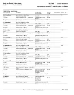 Предварительный просмотр 76 страницы Eaton Cutler-Hammer FP-6000 Series Instructions Manual