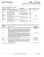 Предварительный просмотр 86 страницы Eaton Cutler-Hammer FP-6000 Series Instructions Manual