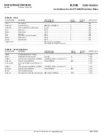 Preview for 88 page of Eaton Cutler-Hammer FP-6000 Series Instructions Manual