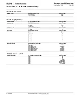 Preview for 125 page of Eaton Cutler-Hammer FP-6000 Series Instructions Manual