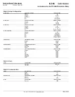 Предварительный просмотр 126 страницы Eaton Cutler-Hammer FP-6000 Series Instructions Manual