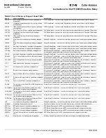 Preview for 194 page of Eaton Cutler-Hammer FP-6000 Series Instructions Manual