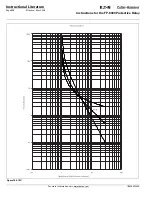 Preview for 216 page of Eaton Cutler-Hammer FP-6000 Series Instructions Manual